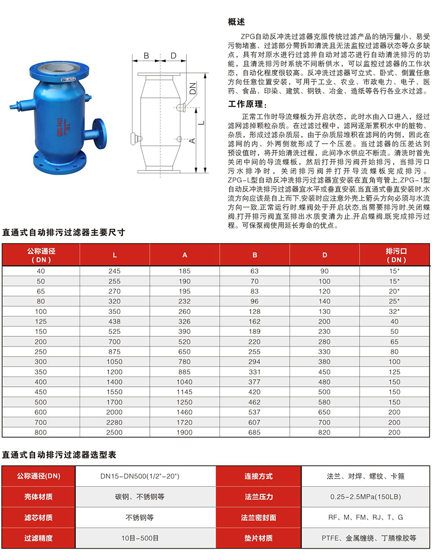 ZPG-I直通式自动排污过滤器