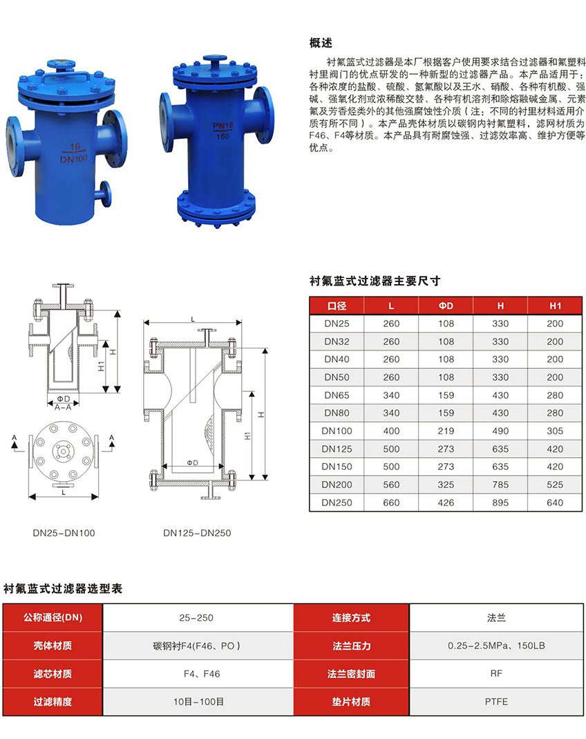 衬氟篮式过滤器